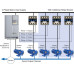 Автоматическая многонасосная система подачи воды Bosch Rexroth (Multi Pump Control)