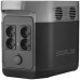 Зарядная станция EcoFlow DELTA (1260 Вт·ч)